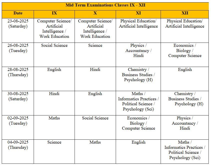 Mid-Term-Examinations-IX-XII
