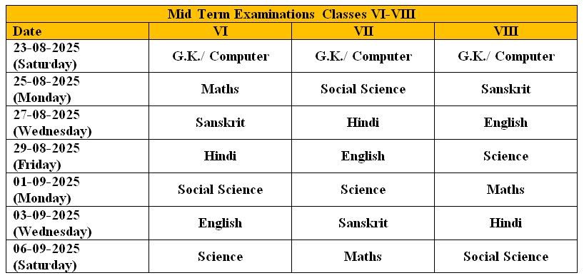 Mid-Term-Examinations-VI-VIII